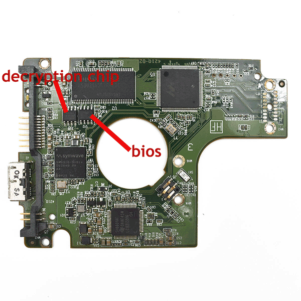 PCB with ROM embedded in the main controller