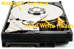 Modern mechanical hard drive showing platters and read/write heads