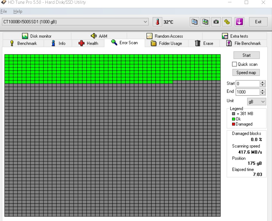 HD Tune Pro error scan showing scanned and unscanned sectors